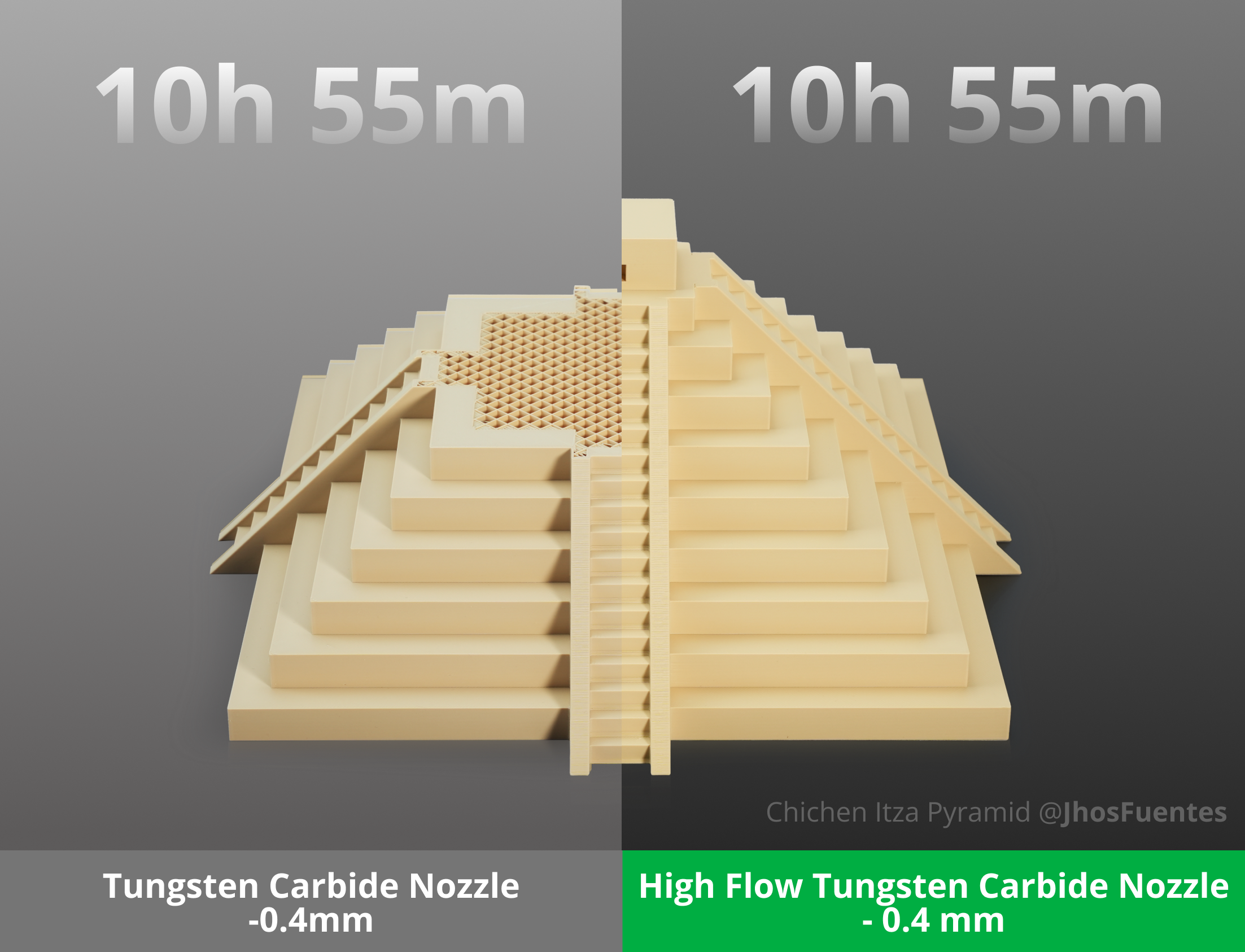HF Tungsten Carbide