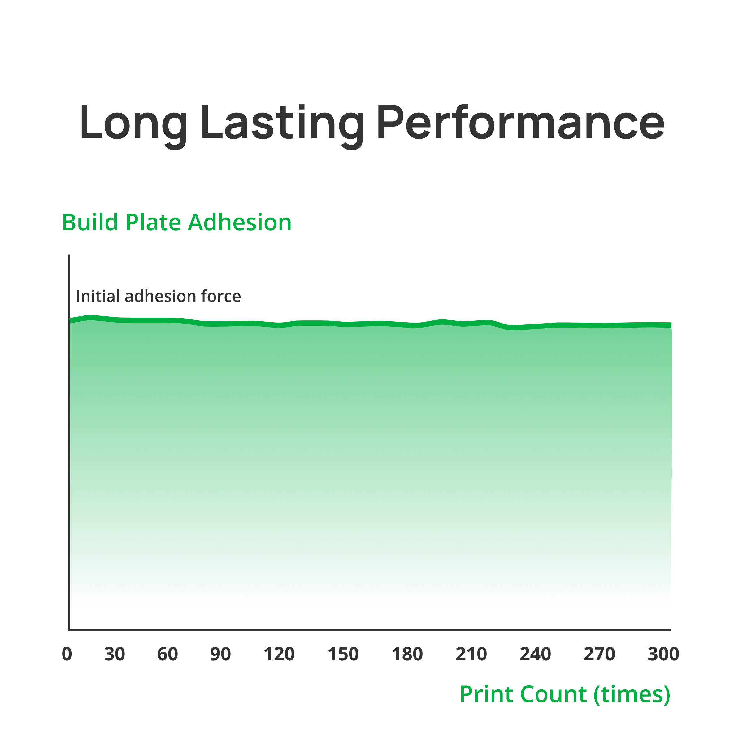 图片加载失败文案