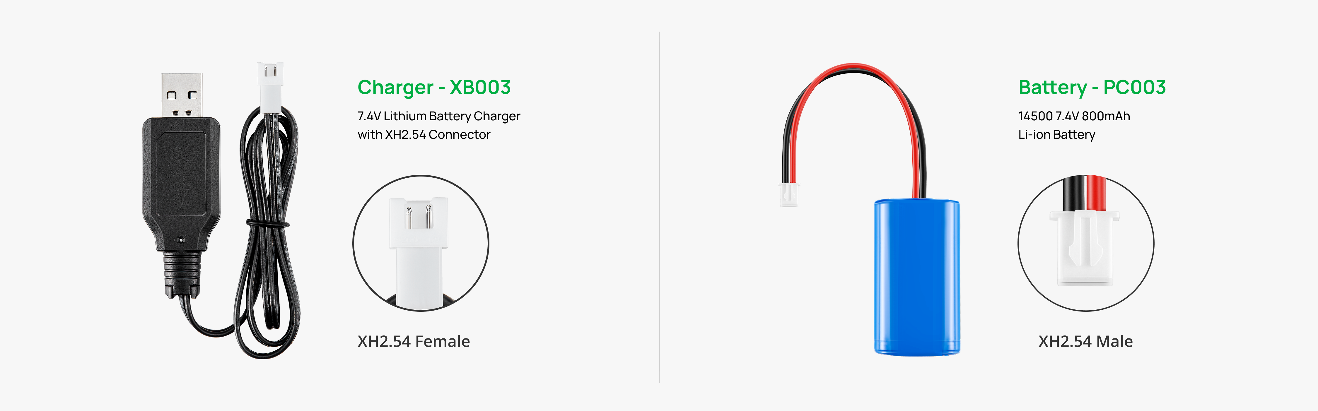 3004 5V Slim Micro Fan with 2pin PH1.0