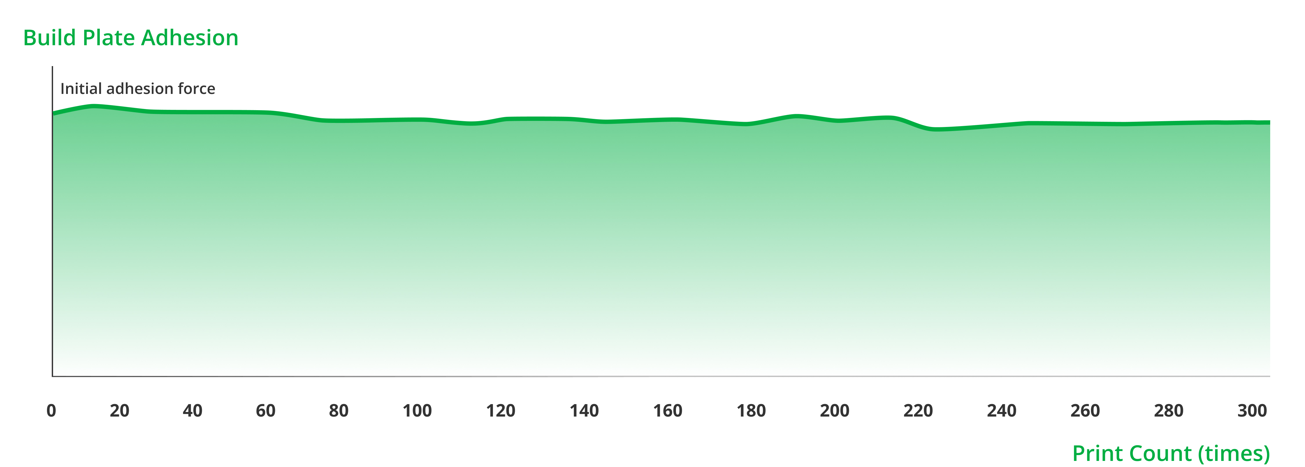 图片加载失败文案