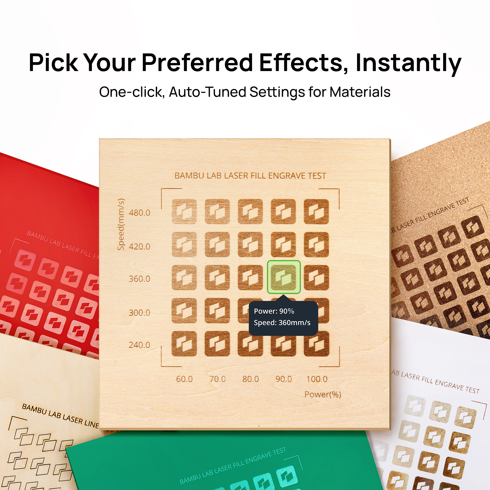 Laser Material Kit contents