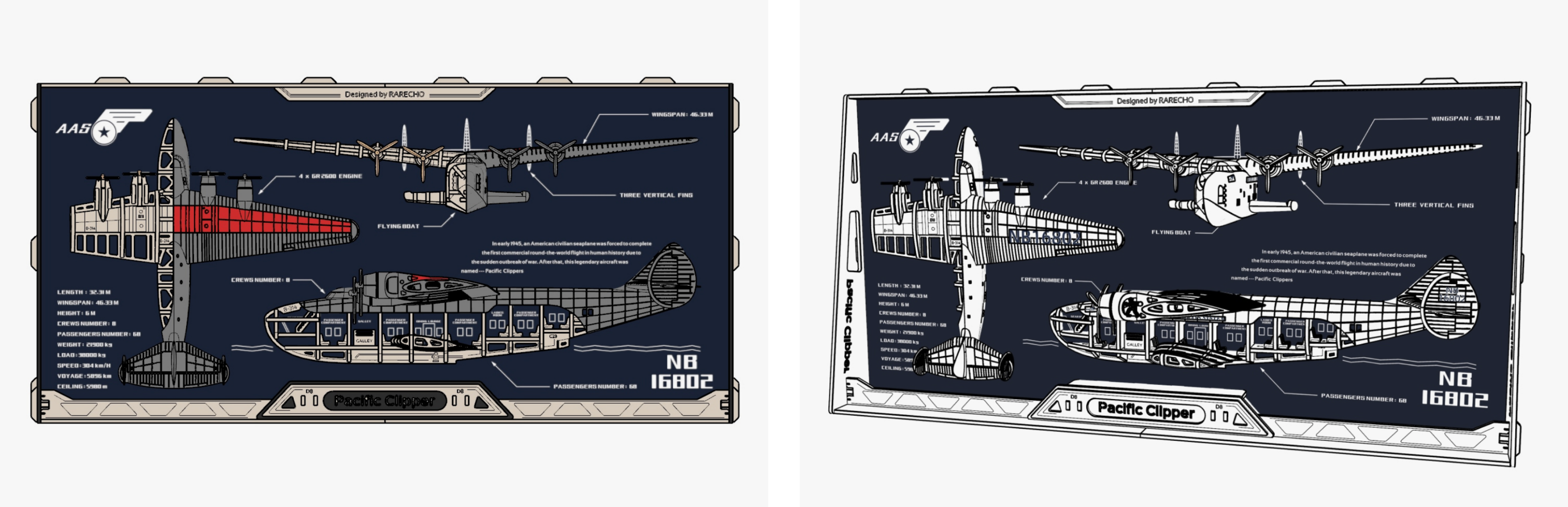 Cutting Material Kit – Starter Pack