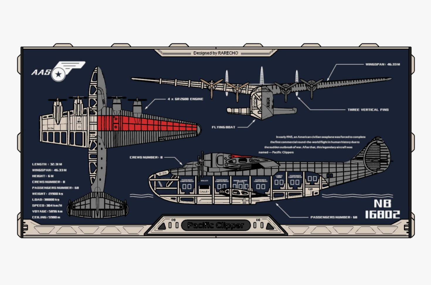 2.5D Framed Blueprint - Pacific Clipper | Bambu Lab US Store