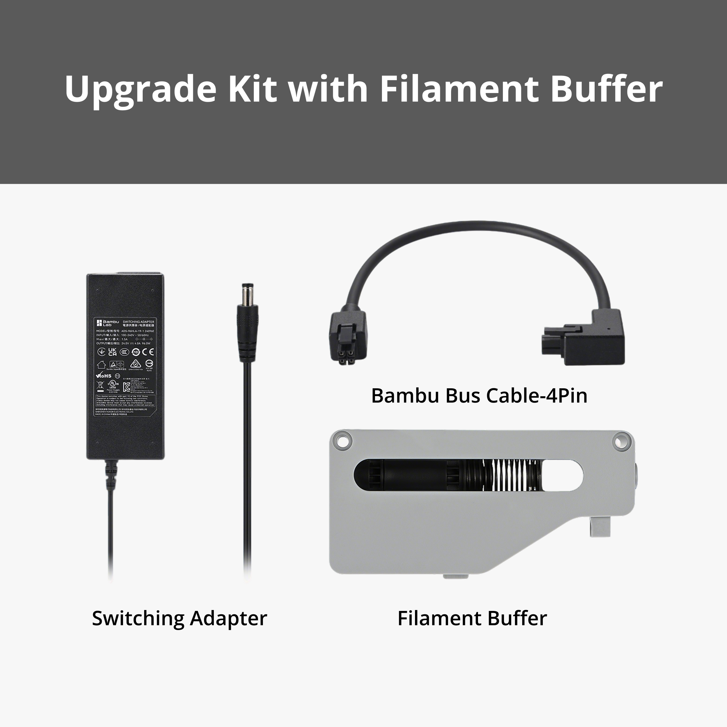 Ams 2 Pro Upgrade Kit
