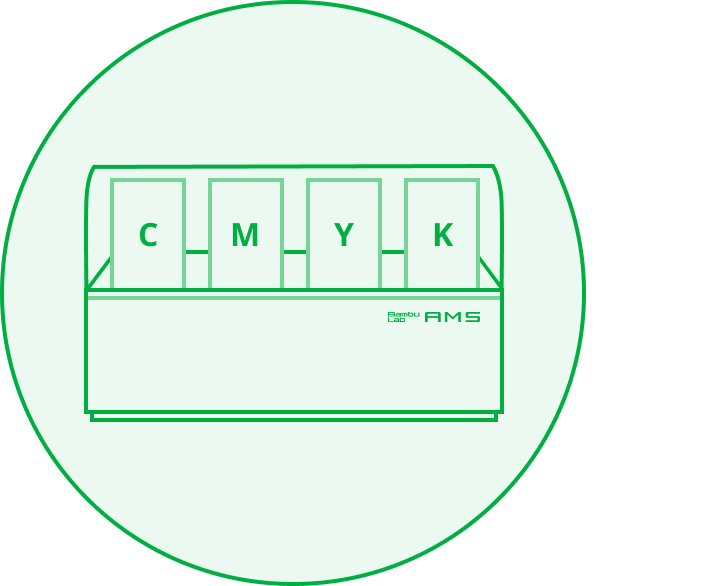 Bambu Lab PLA CMYK リトファン セット-フィラメント｜簡単に高品質3D