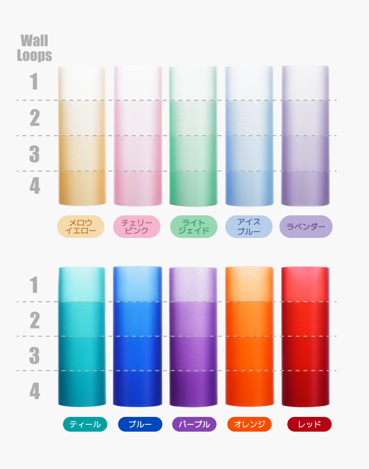 5巻⭐︎ Bambu Lab PLA Translucent 半透明 スプール付き Bambu Lab PLA 半透明 フィラメント｜簡単に高品質3Dプリント | Bambu