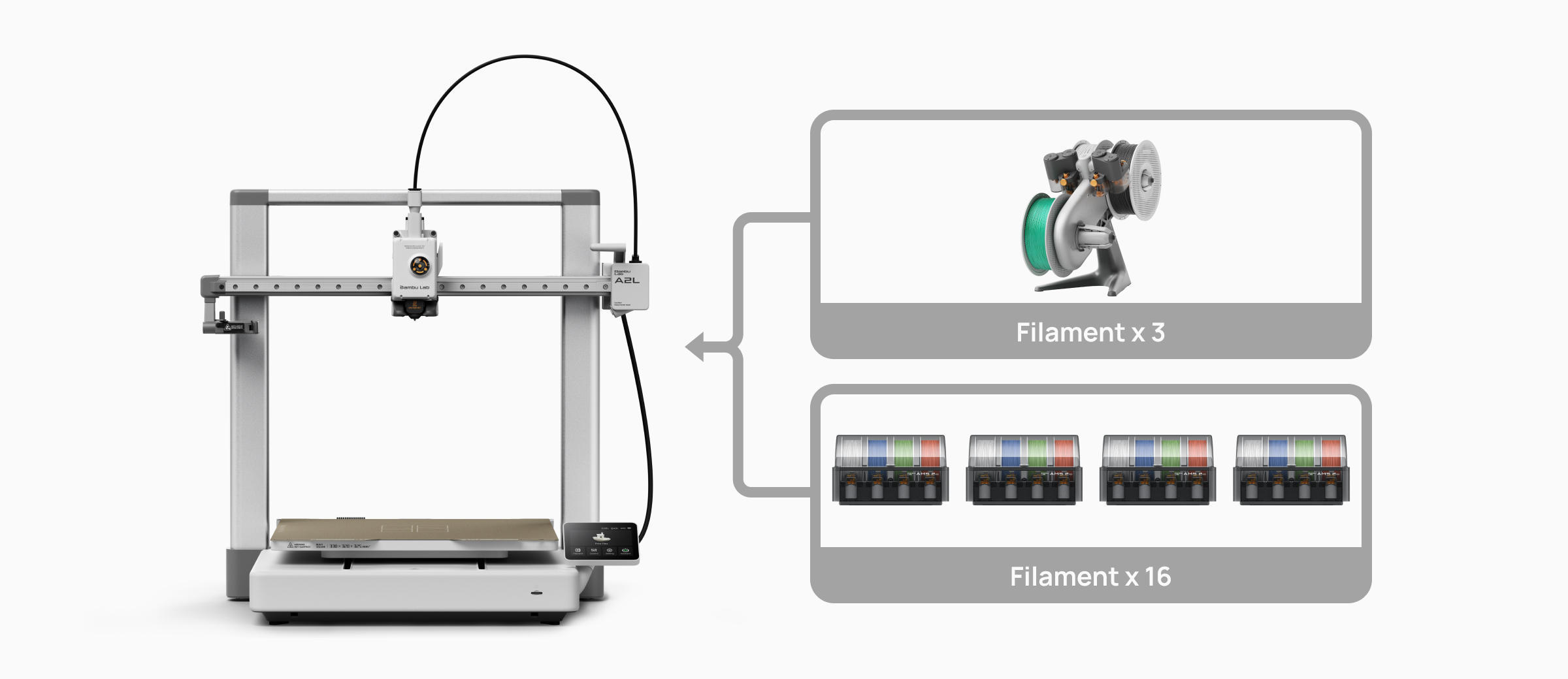 Bambu Lab A2Lを購入：初心者向けのお手頃な大型3Dプリンター | Bambu