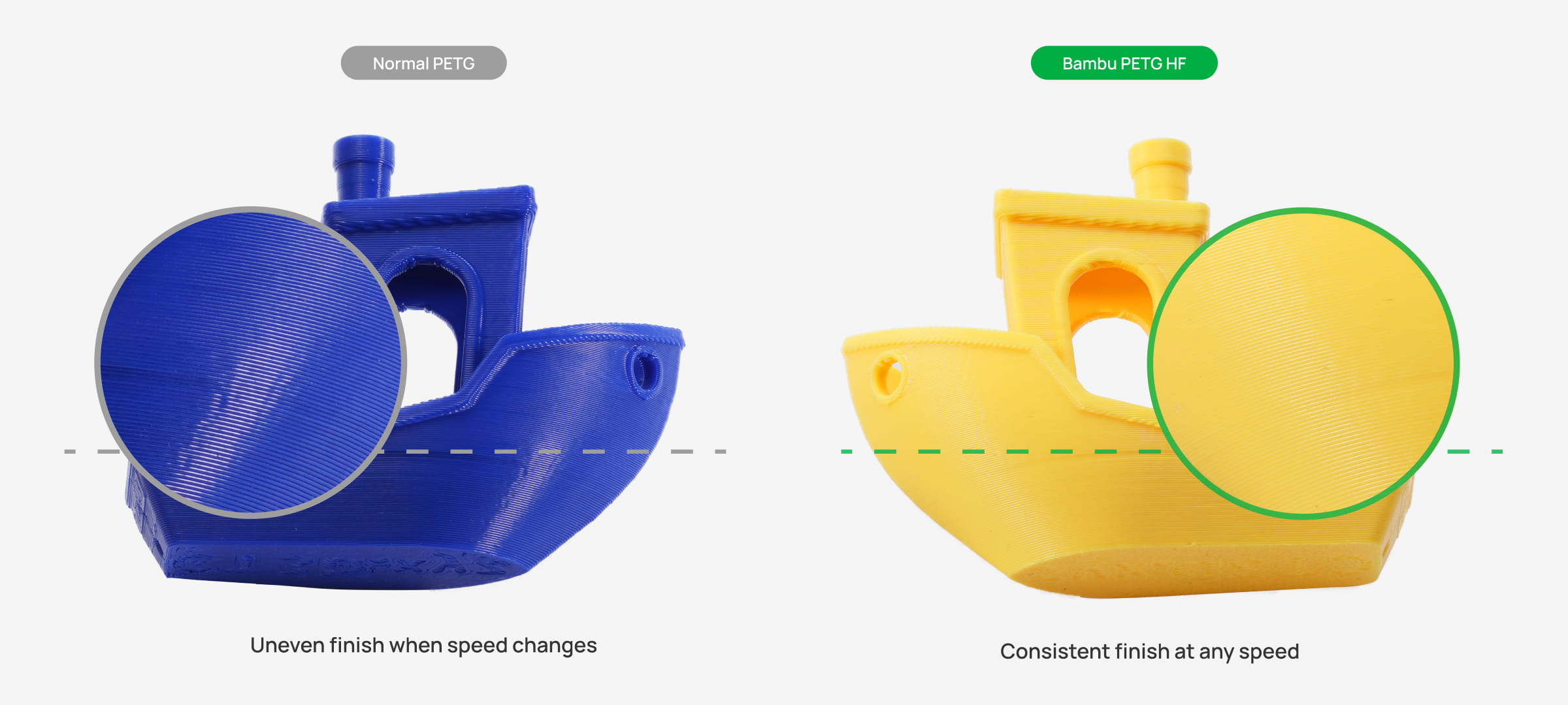 Création imprimée en filament Bambu Lab PETG-HF 1Kg (8 couleurs) - Recharge