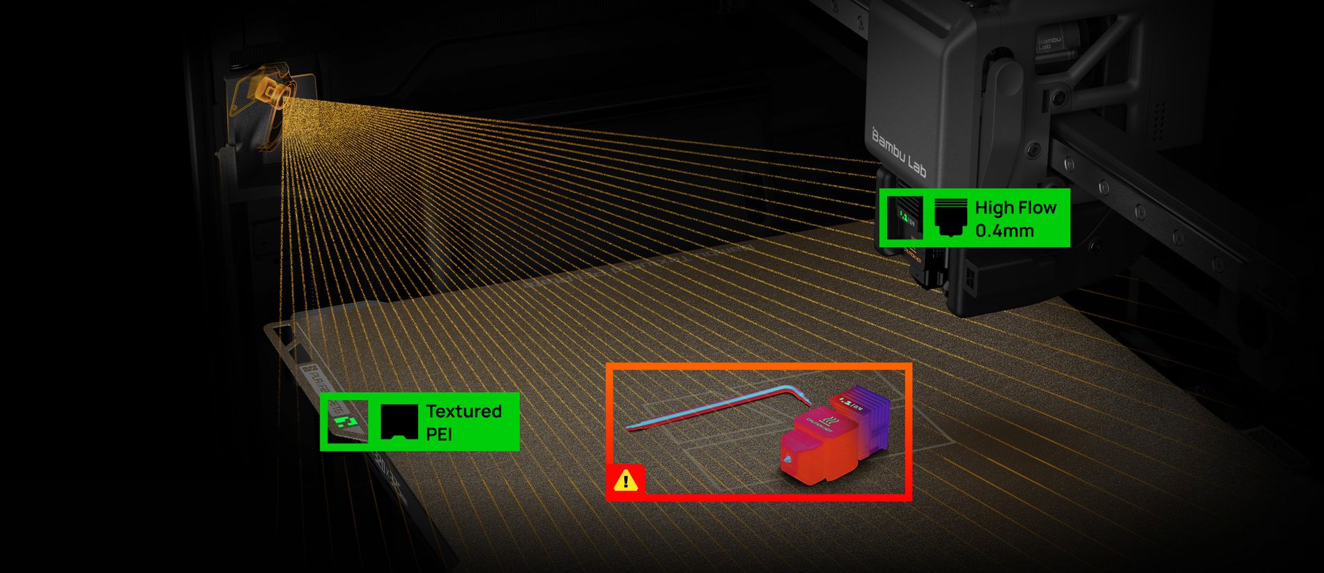 H2C AI Camera - PC10/PC9 serisi