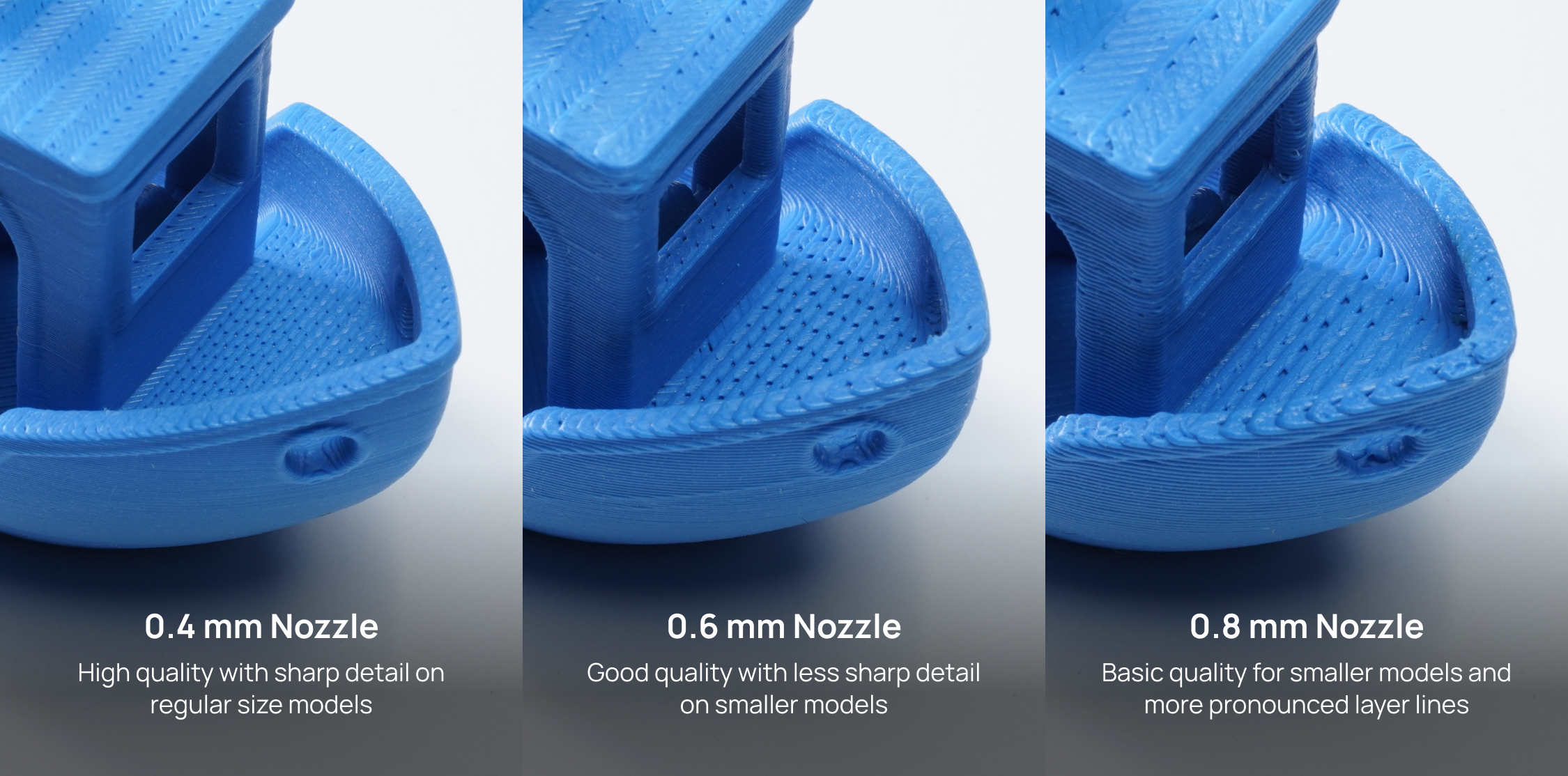 Tungsten Carbide Nozzle - H2/P2S | Bambu Lab Asia Store