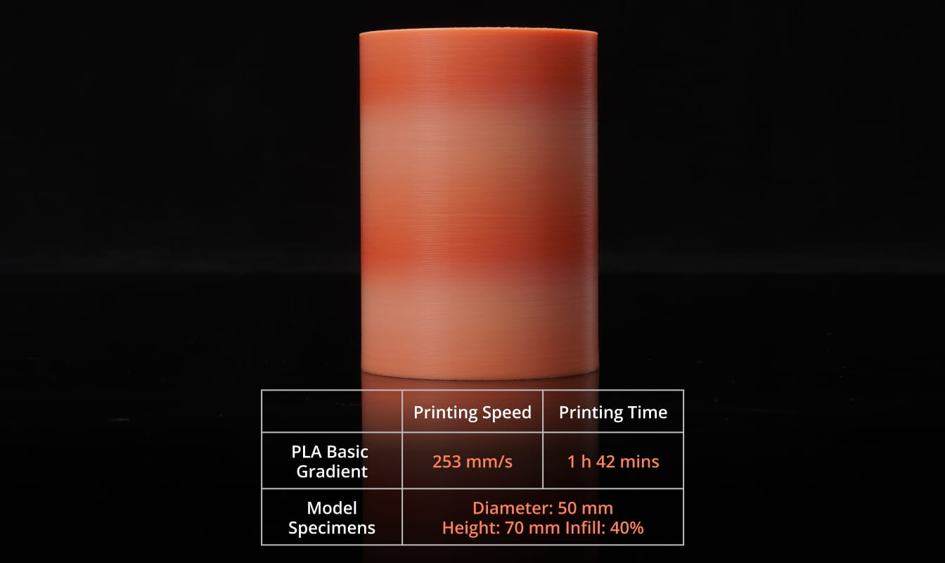 General product image