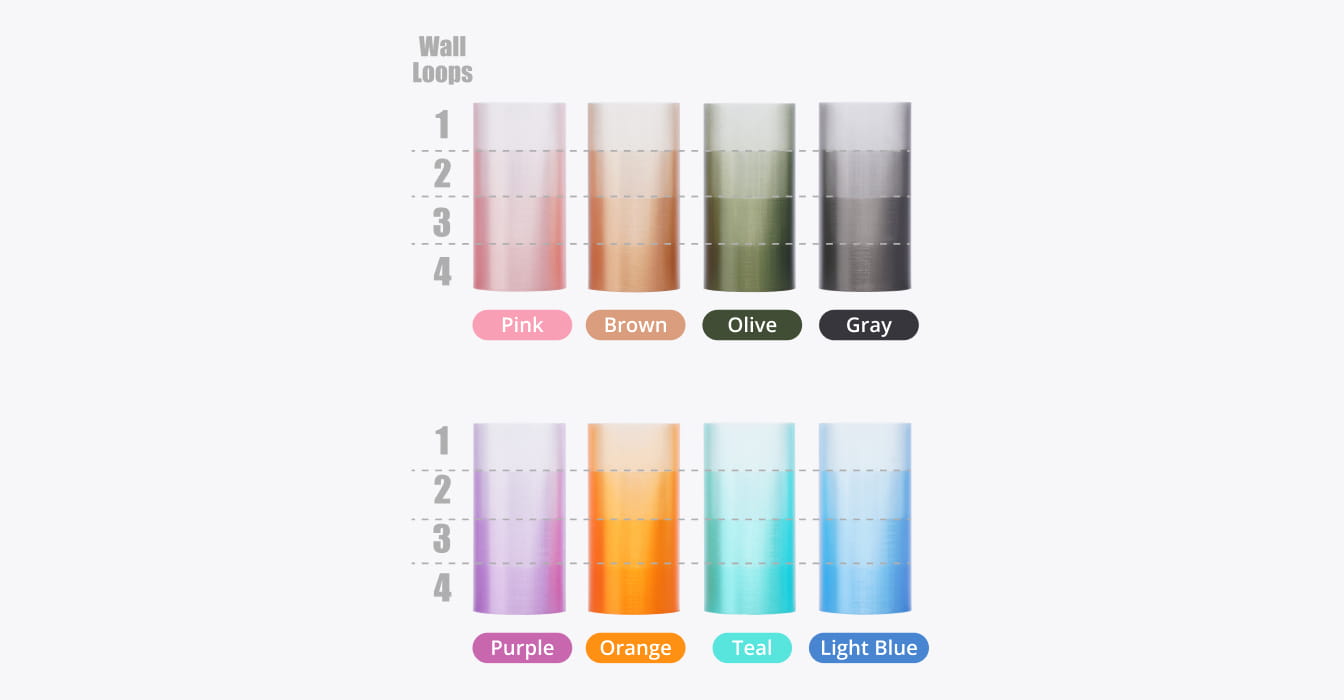 General product image