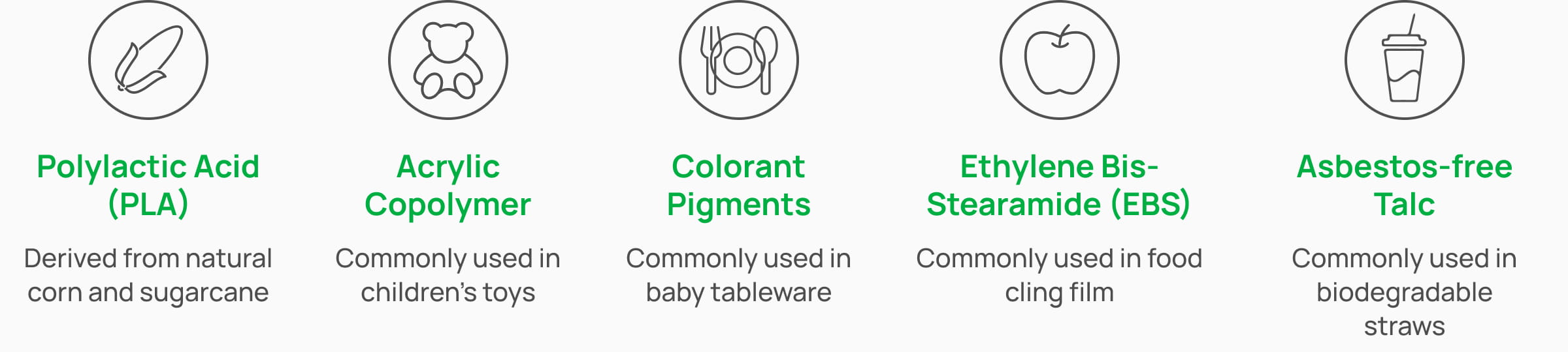PLA Pure food-contact safety