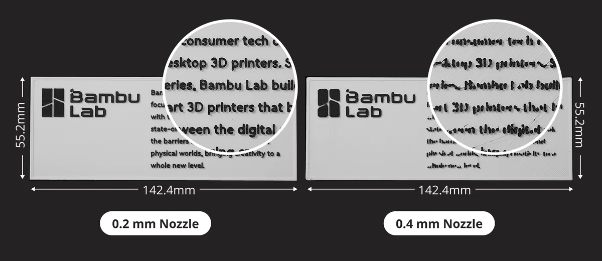 0,2 mm nozul ile ince model ayrıntıları