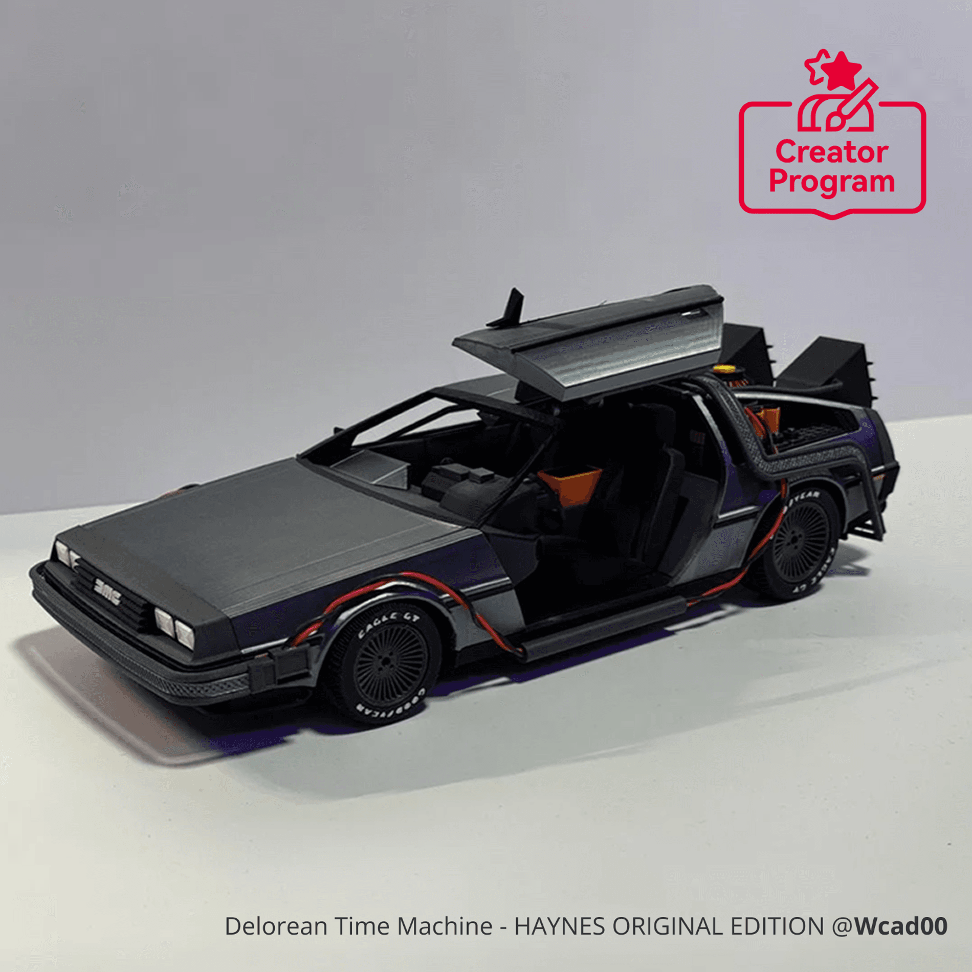 メラニー・テイラー・ケント「ラジオシティーDX版」 Time Machine - HAYNES ORIGINAL EDITION | Bambu Lab US Store