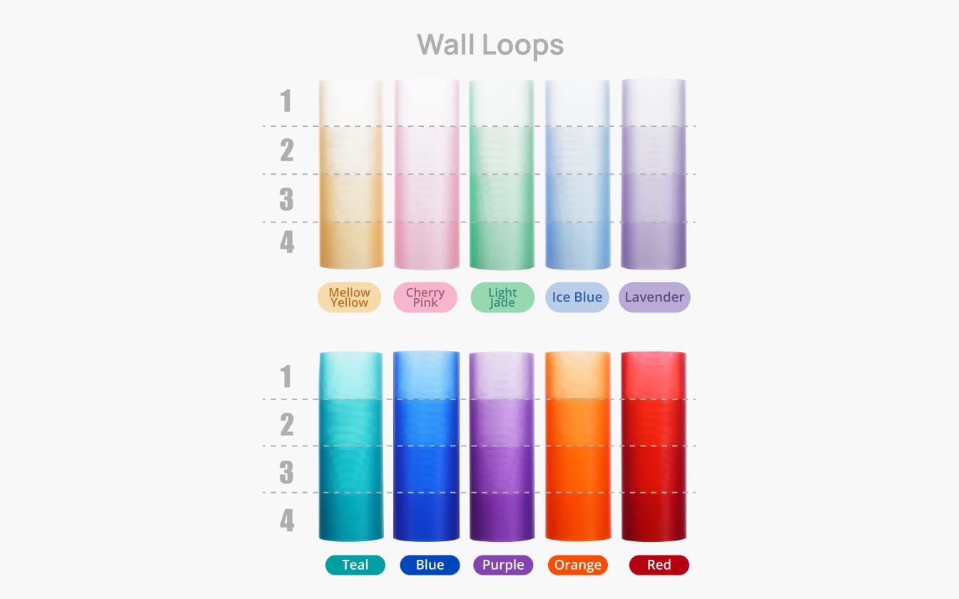 Ranslucent Glass PLA Translucent Glass Pack | Bambu Lab EU Store