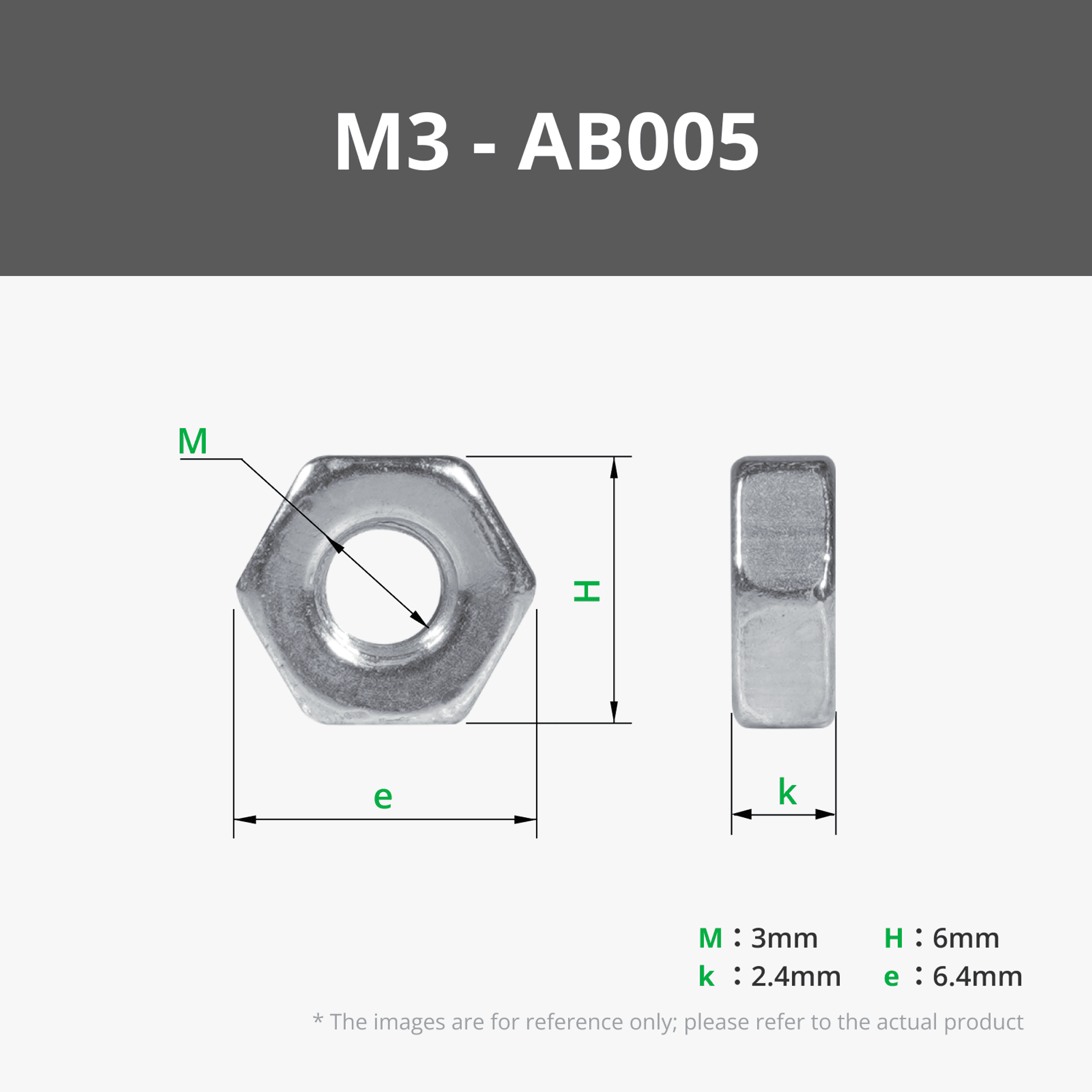 Carbon Steel Hex Nut