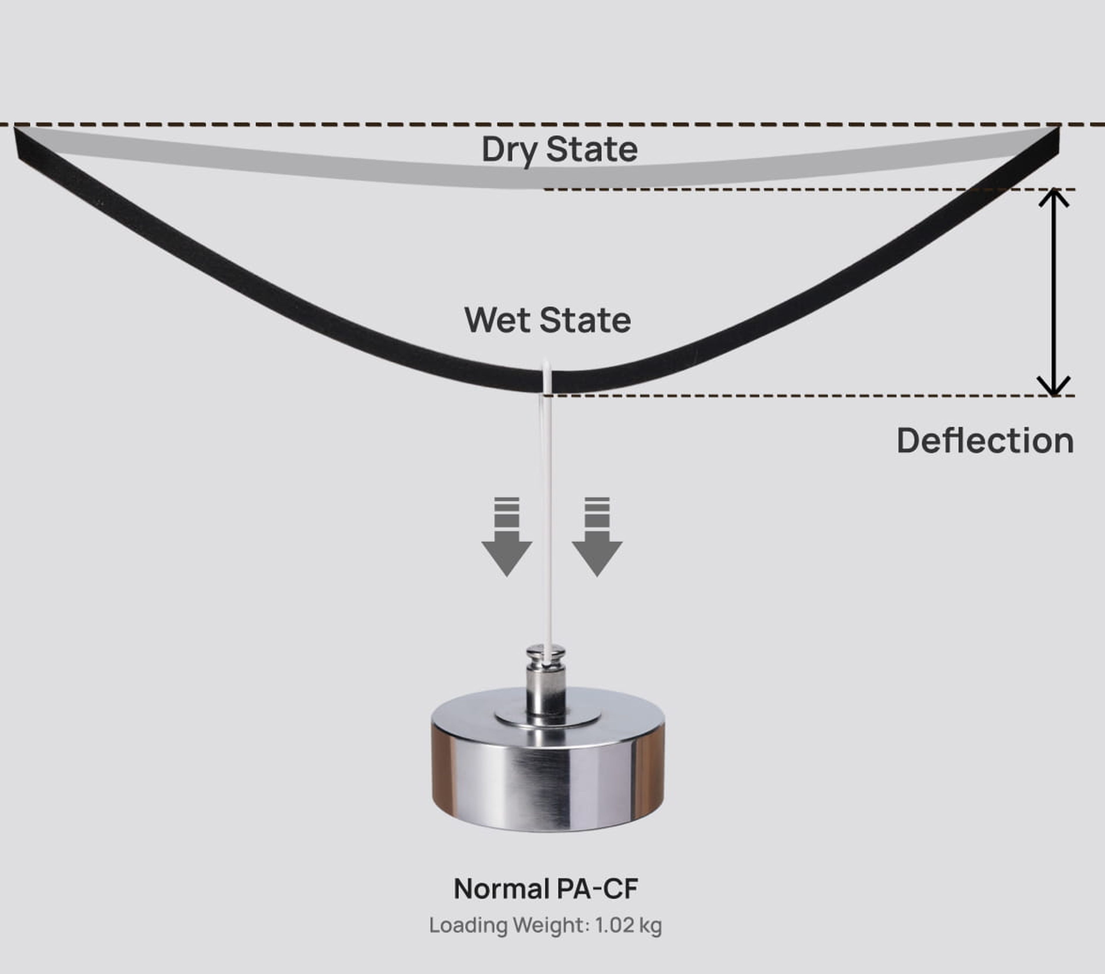 General product image