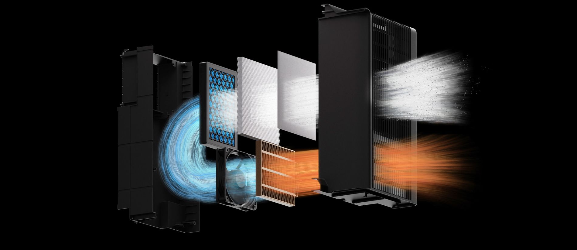 H2C Air Filtration - PC7