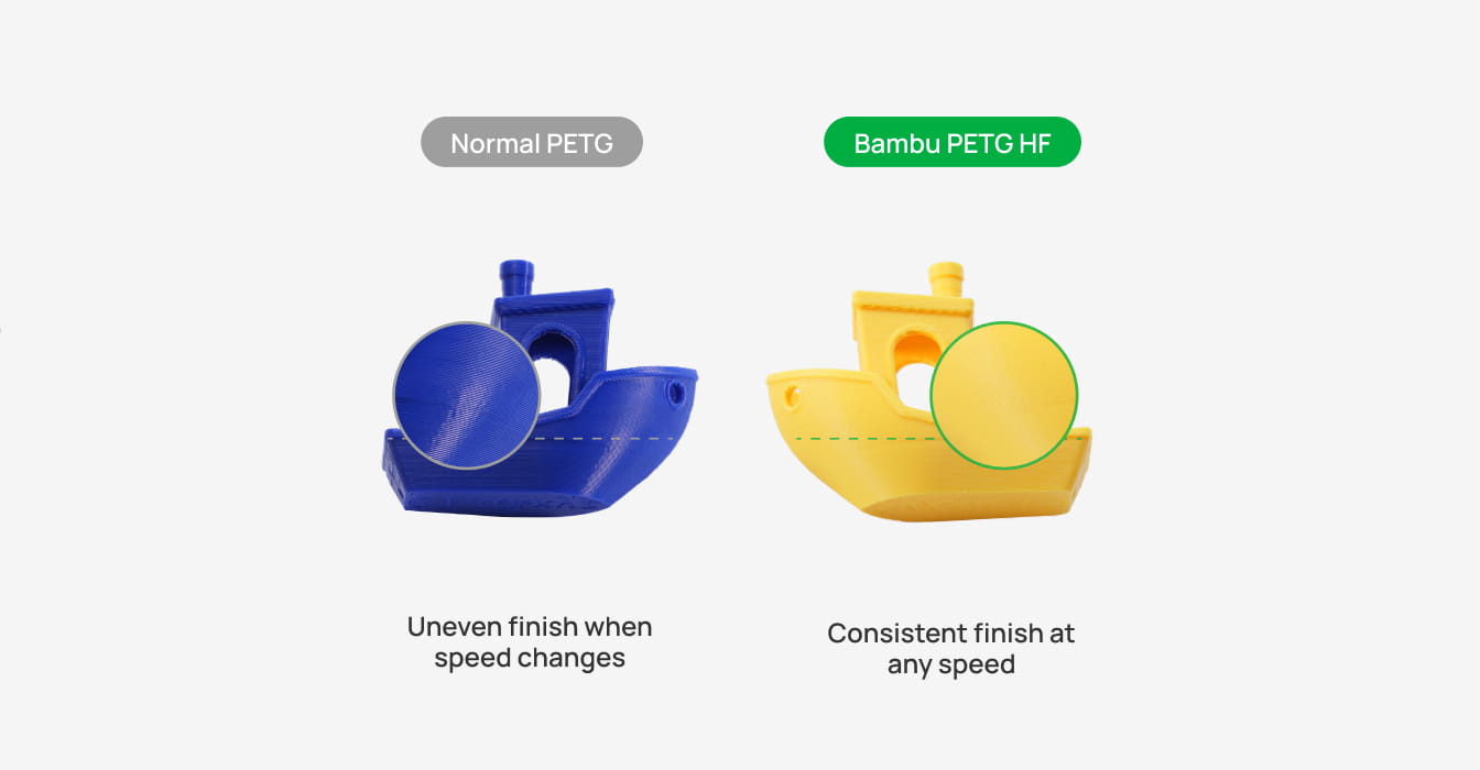 General product image
