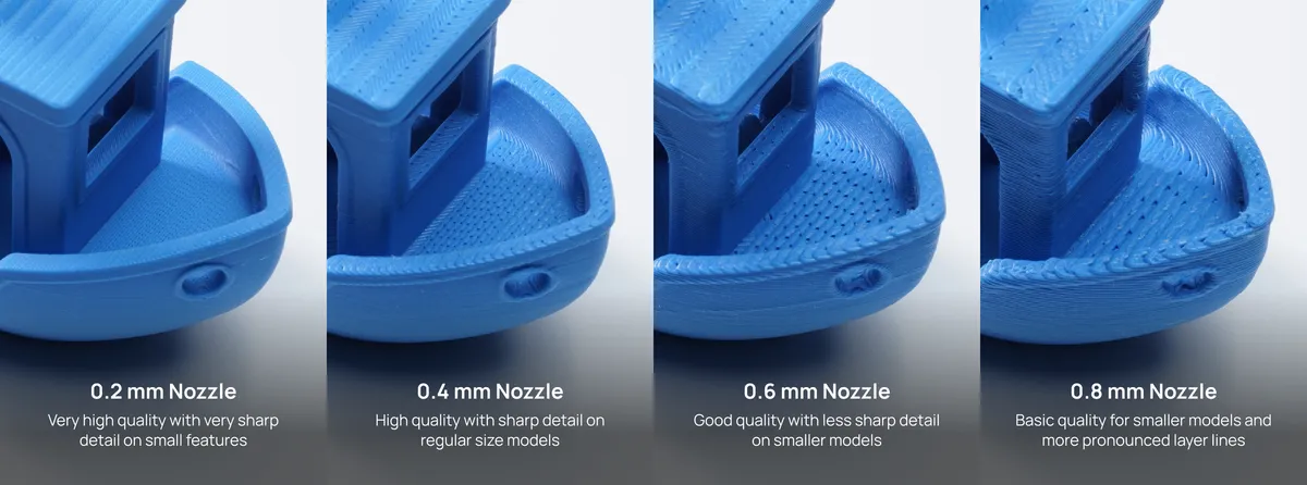 Farklı nozul çaplarında model baskısı