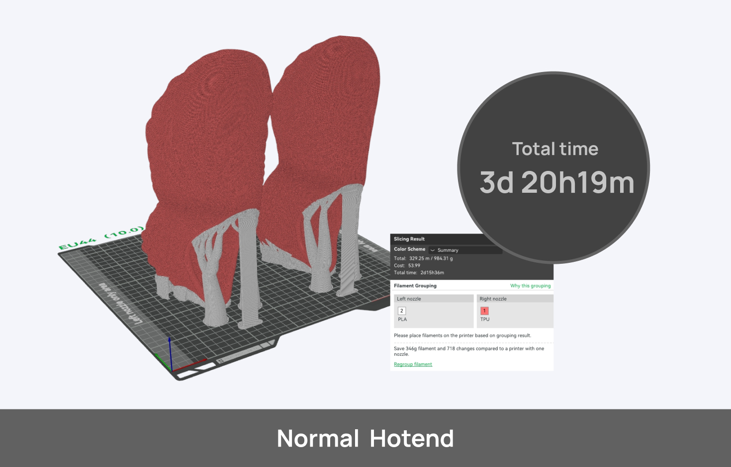 vysokofrekvenčný hotend