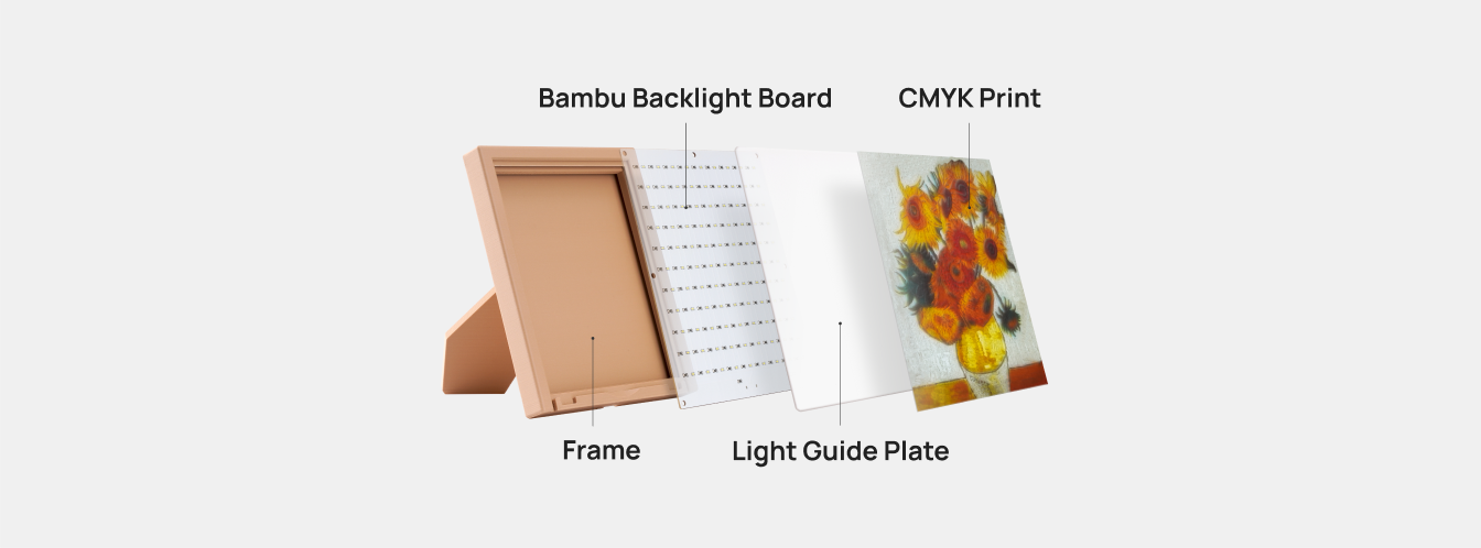 PLA CMYK Lithophane Bundle | Bambu Lab US Store