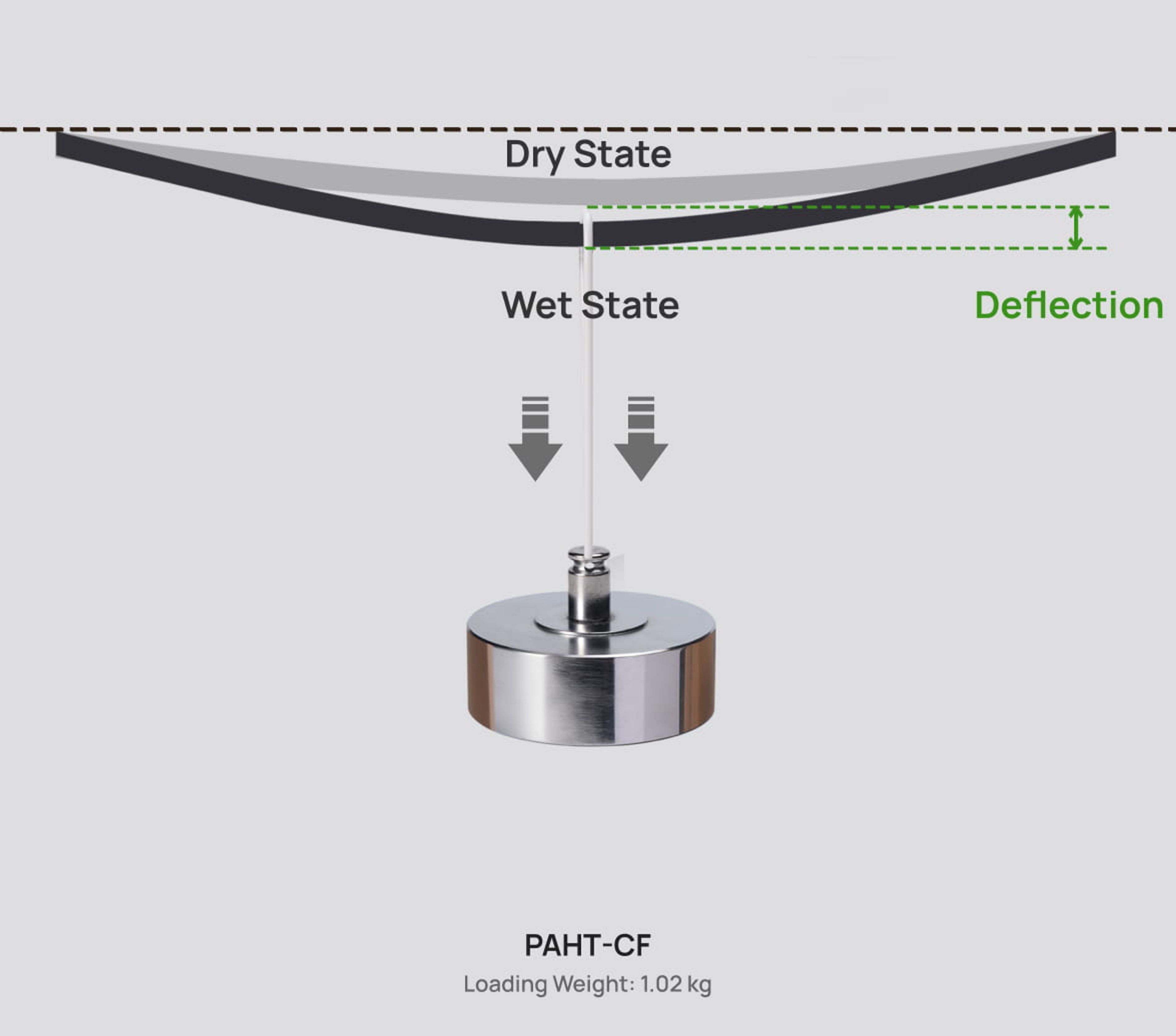 General product image