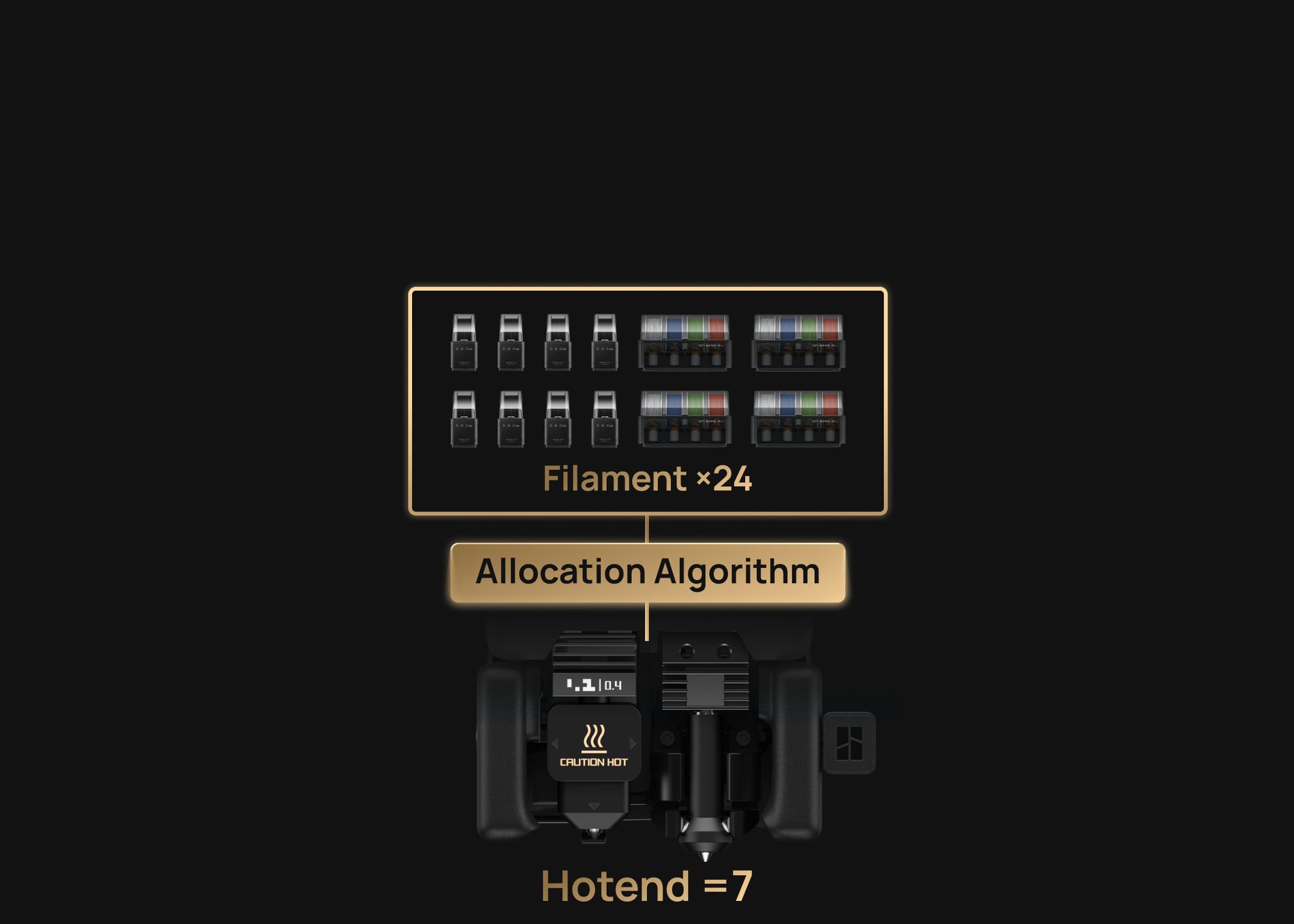 Contactless Design For Reliability
