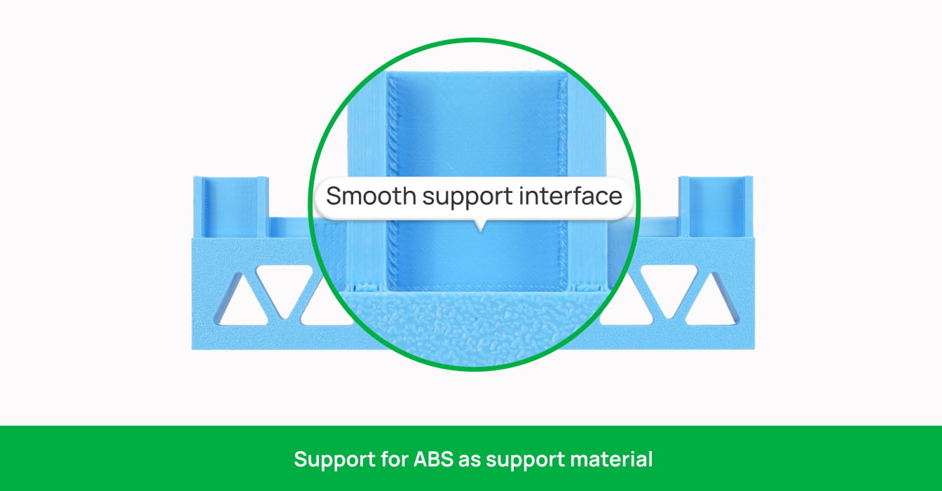 Glatkiji interfejs kada se Support for ABS koristi kao potporni materijal