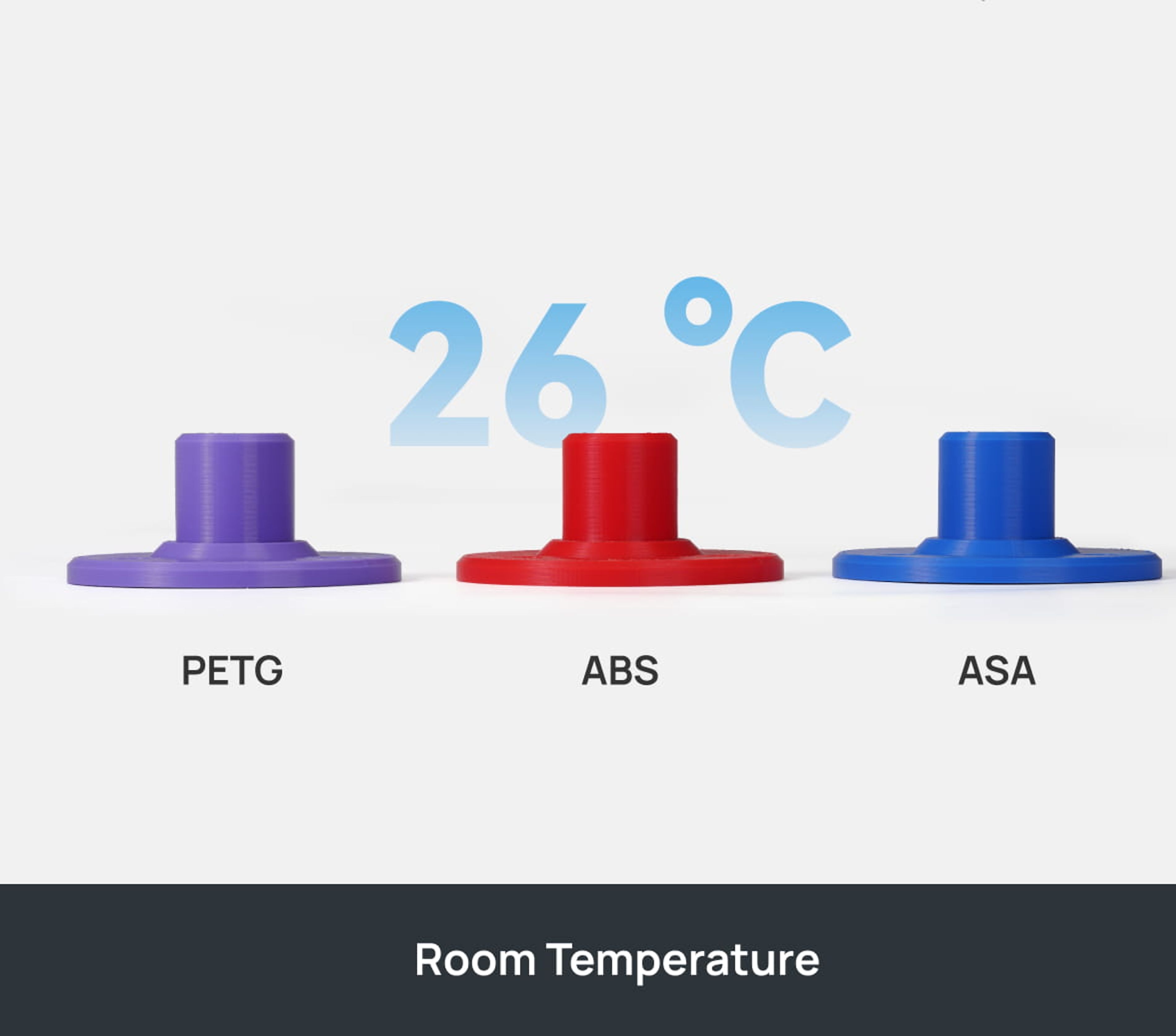 Compared to normal PETG or ABS, Bambu ASA can remain in shape even at a temperature of 100°C.